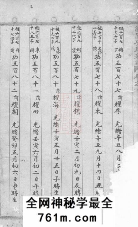 浦阳浦阳项氏宗谱十四卷