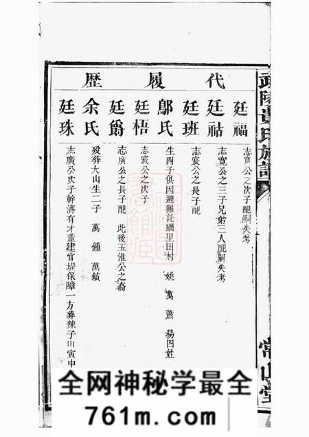 武陵常山堂武陵贵氏族谱不分卷