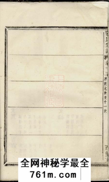 馀姚张氏家谱