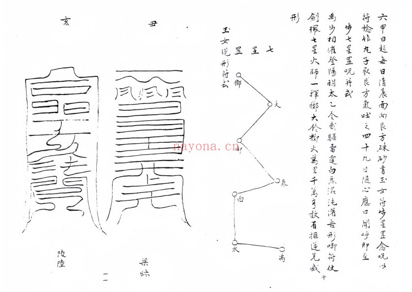 道教抄本遁甲玄文67双页PDF 奇门秘本