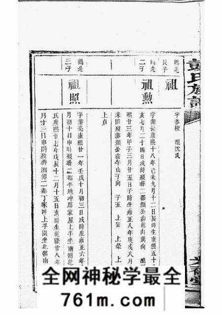 光裕堂彭氏族谱