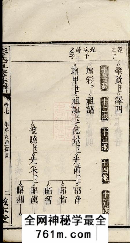 敦本堂湾埠塘彭氏五修族谱