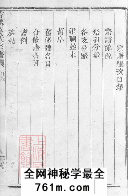 浙江上虞诚意堂古虞葛氏宗谱十二集
