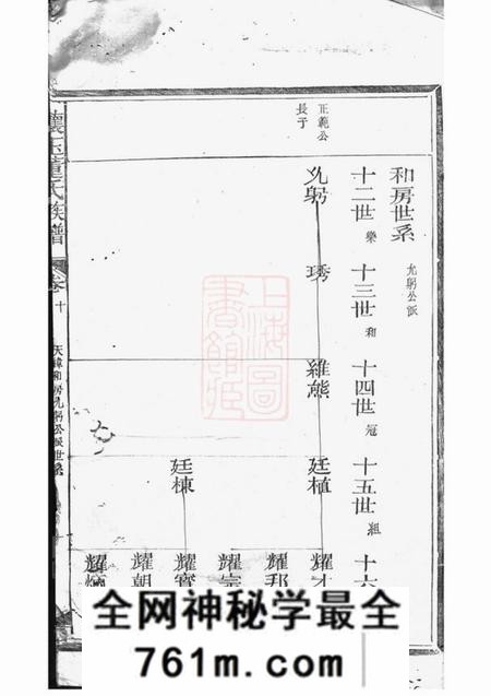 玉山怀玉董氏族谱