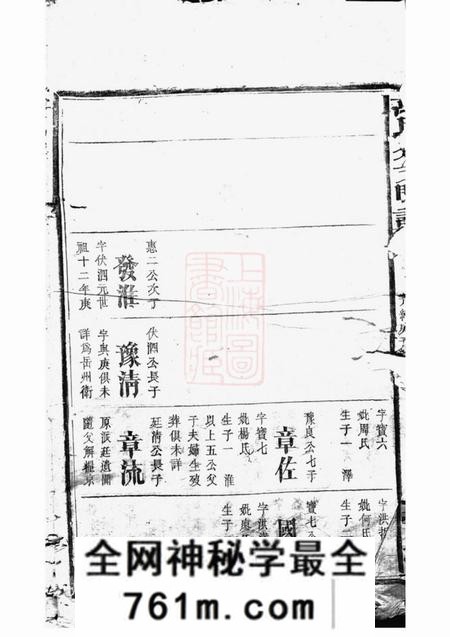 巴陵扶风堂万氏分支门谱不分卷