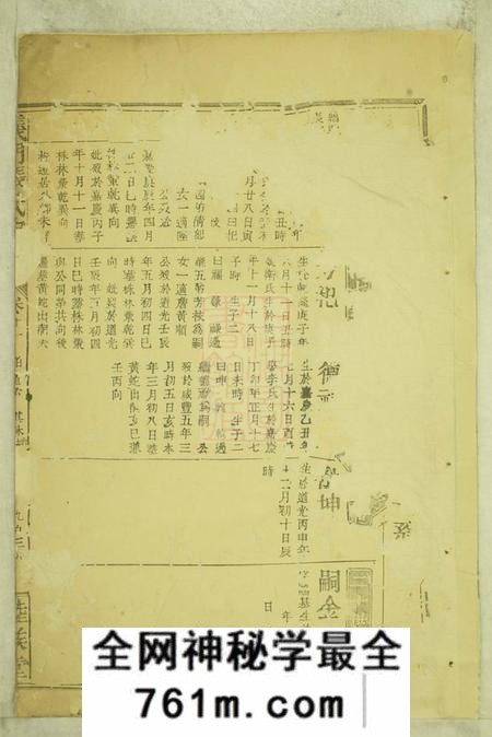 义门睦族堂义门张氏宗谱