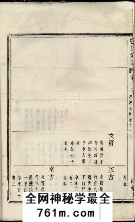馀姚张氏家谱