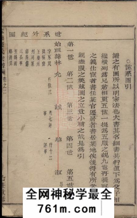 义乌龙溪张氏宗谱