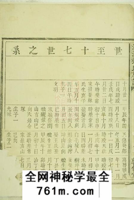 醴陵敦伦堂河溪张氏族谱