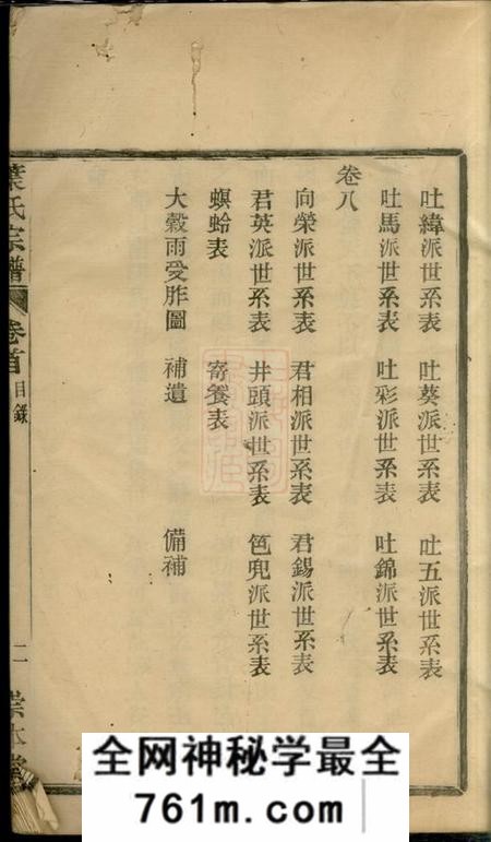 定海崇本堂叶氏宗谱八卷