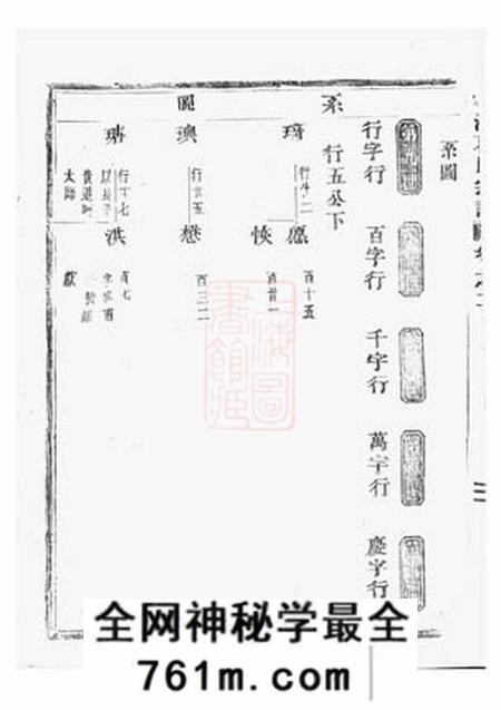 东阳横溪葛氏宗谱