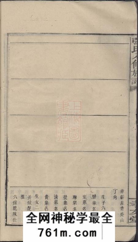 孝友堂张氏八修族谱