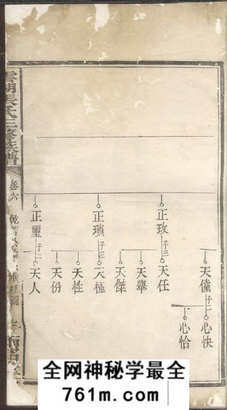 湘潭云湖张氏三修族谱
