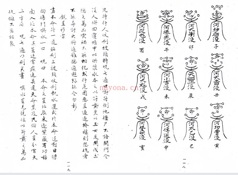 道教抄本遁甲玄文67双页PDF 奇门秘本
