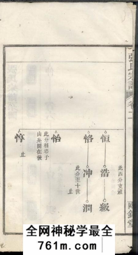 两铭堂张氏宗谱