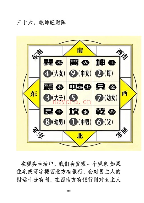 阴阳阵法奇书斗罡阵法全书189页PDF 道家阵法