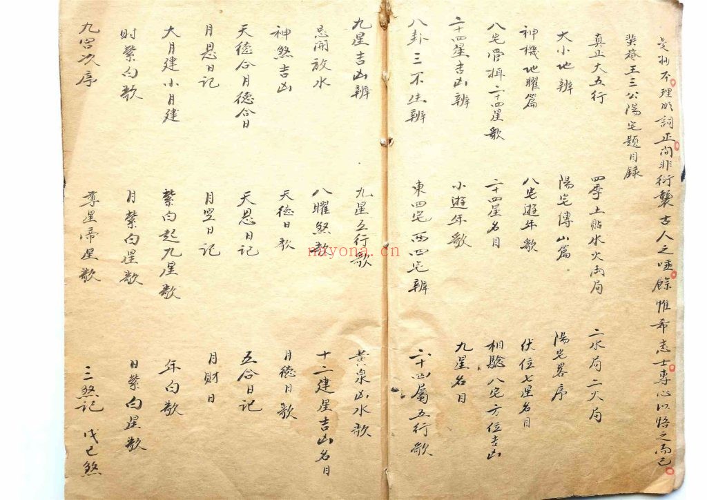 《阳宅考验》民国抄本