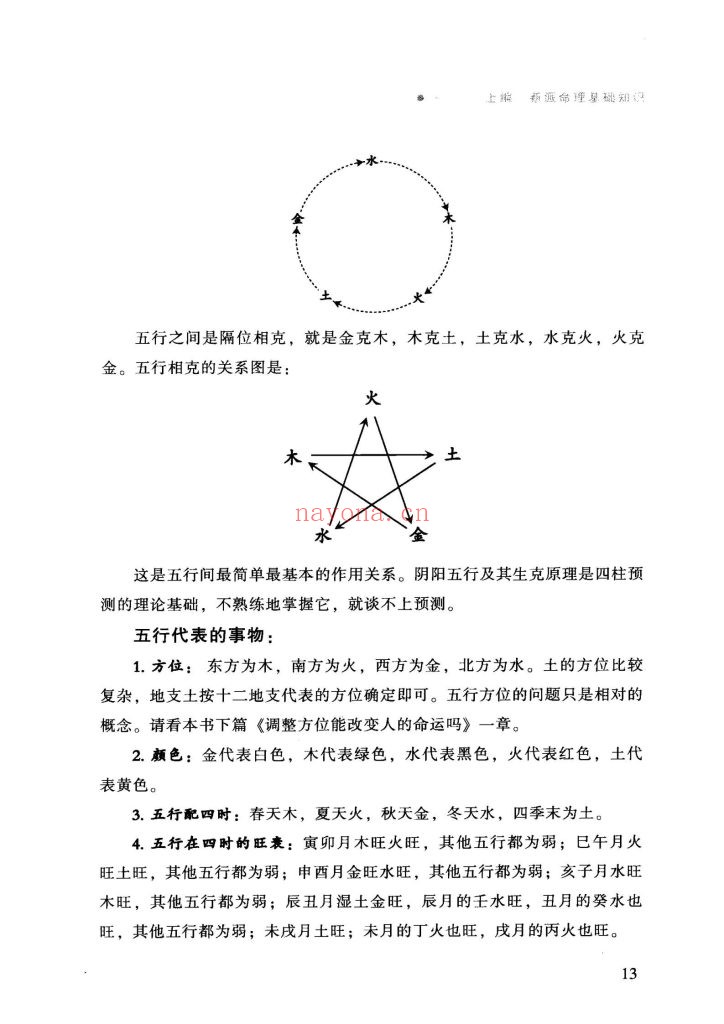 《人生轨迹的干支解读-新派命理简论》