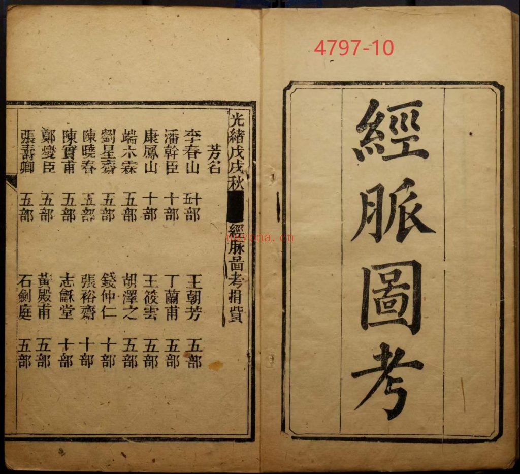 《经脉图考》全四卷