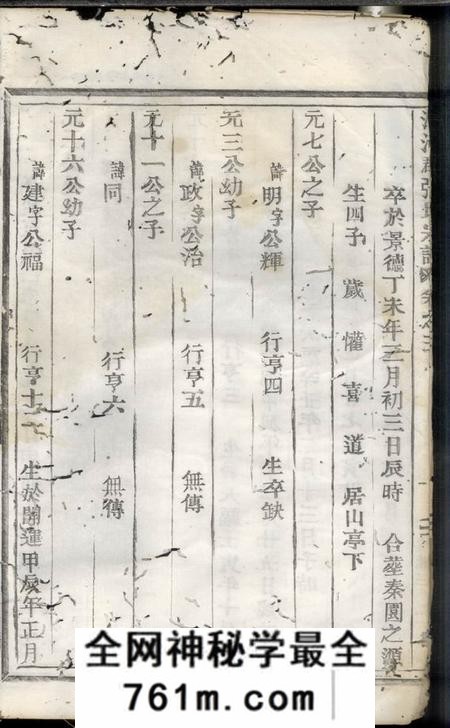 丽水清河郡张氏宗谱