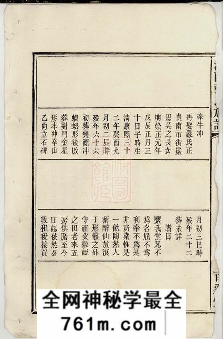 浏阳百忍堂浏阳张氏族谱不分卷