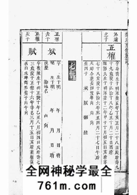 宁乡等仁寿堂楚南叶氏族谱