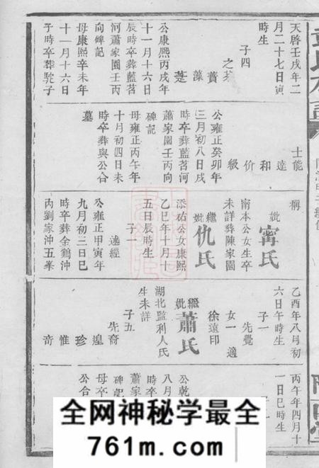 陇西堂彭氏族谱