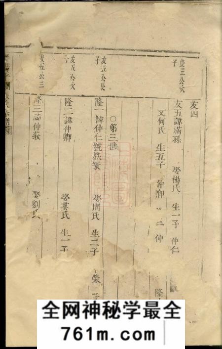 暨阳暨阳平阔张氏宗谱不分卷