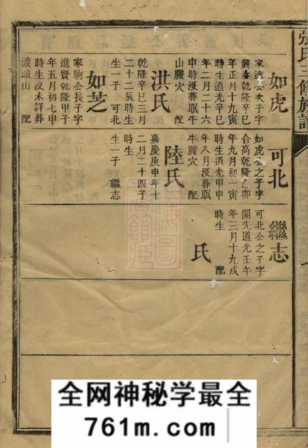 张氏三修族谱