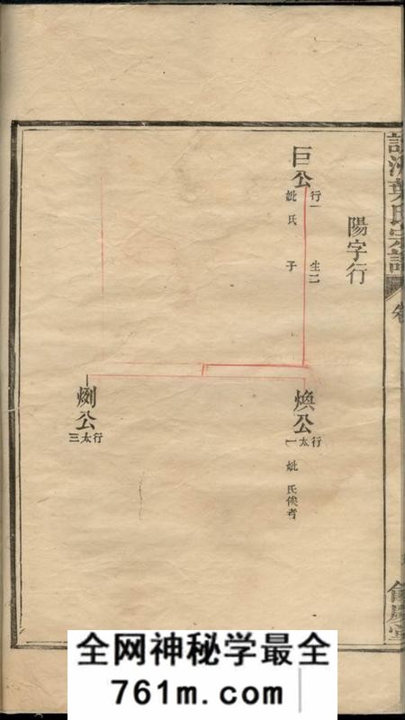 广丰馀庆堂丰溪读洲叶氏宗谱四卷