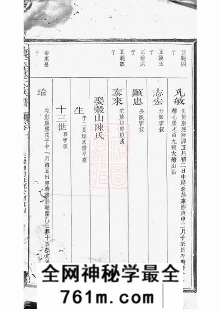 玉山怀玉董氏族谱