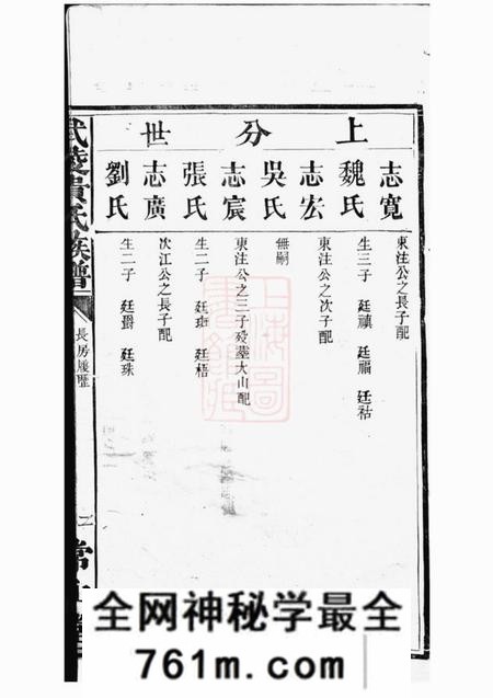 武陵常山堂武陵贵氏族谱不分卷