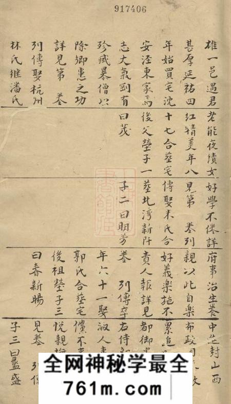 昆山昆山叶氏文庄公世谱