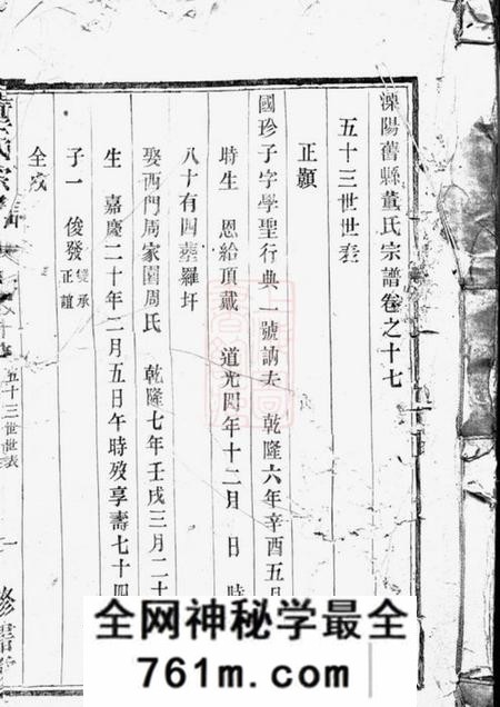 溧阳修书堂溧阳旧县董氏宗谱