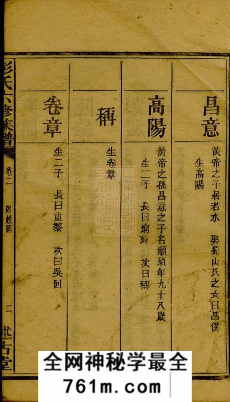 湖南湘潭述古堂湘潭植树栗彭氏六修族谱八卷