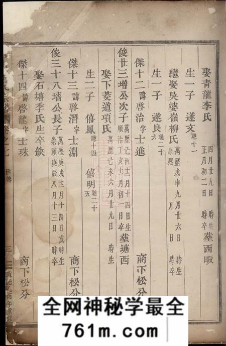 永康眉山董氏宗谱