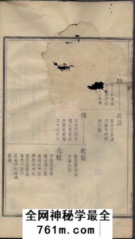 遂安惇叙堂南阳叶氏宗谱