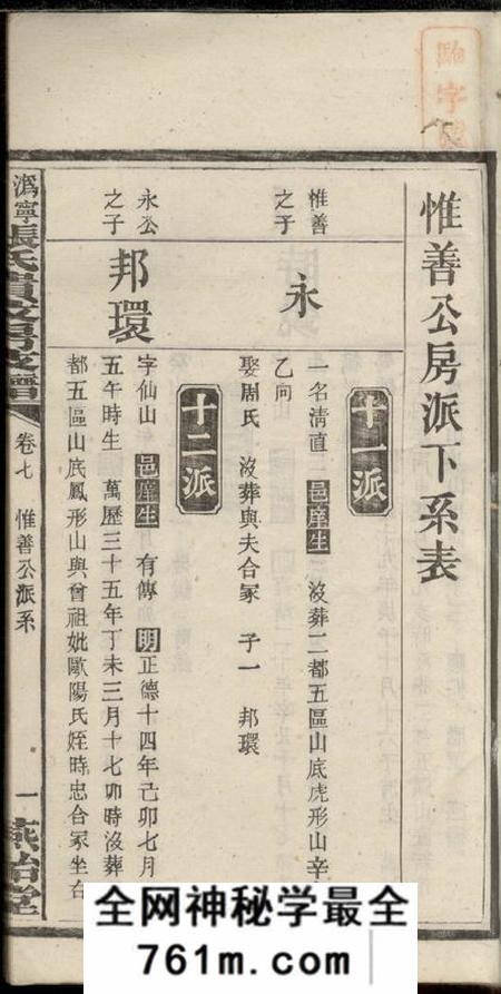 宁乡燕诒堂沩宁官山张氏贵文房支谱二十卷