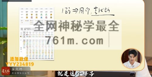 南卜子 八字格局论命讲20种格局论断视频20集+文档