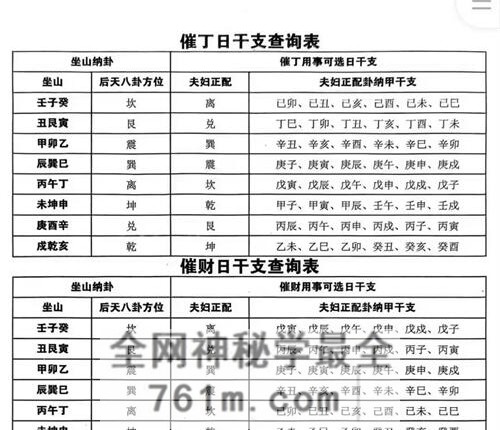 择日评课一本通PDF电子书320页