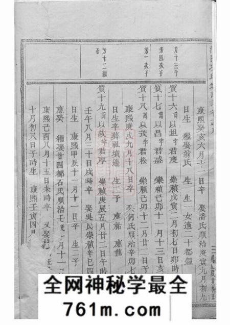 浦阳浦阳项氏宗谱