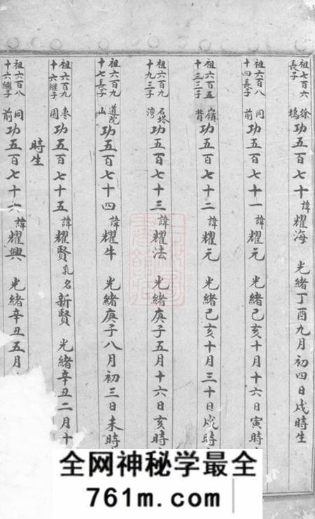 浦阳浦阳项氏宗谱十四卷