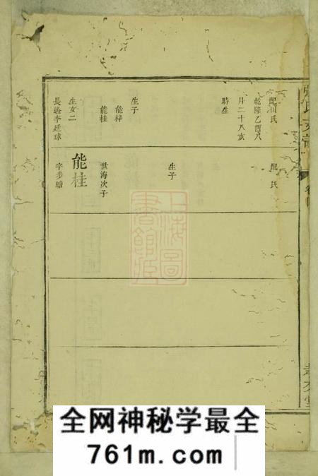孝友堂张氏支谱