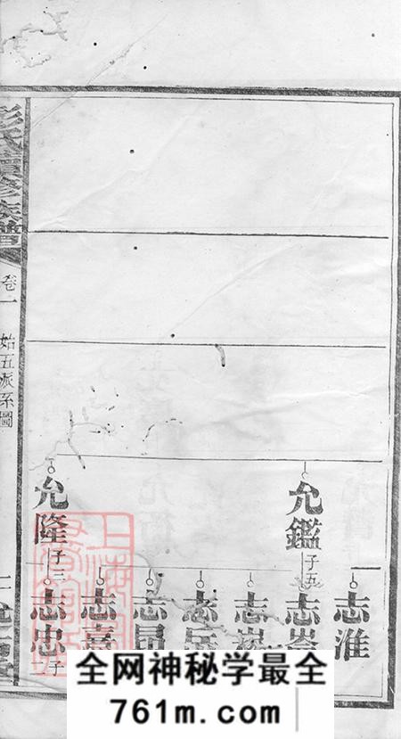 湖南攸县述古堂彭氏续修族谱