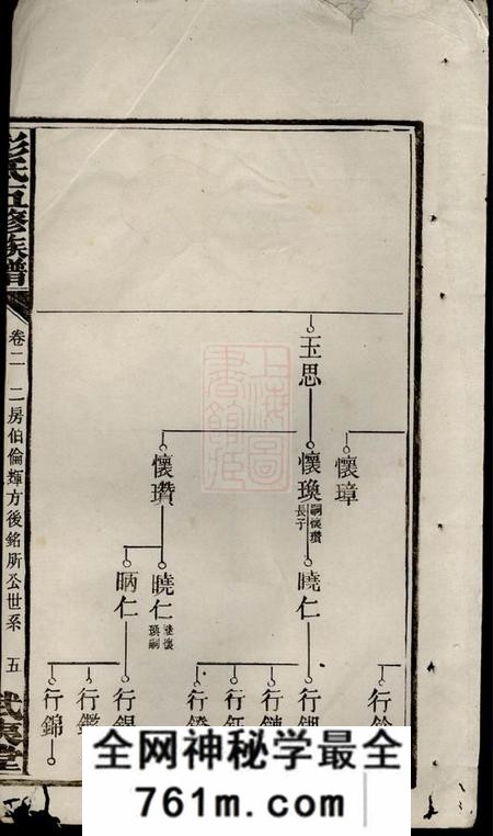 武夷堂彭氏五修族谱