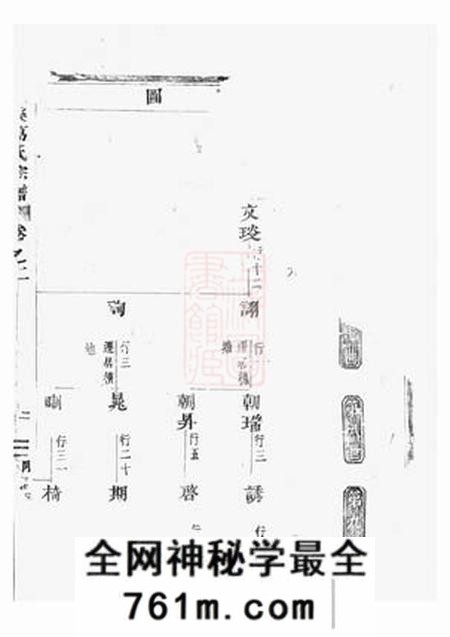 东阳横溪葛氏宗谱