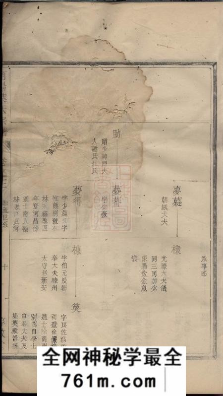 遂安惇叙堂南阳叶氏宗谱