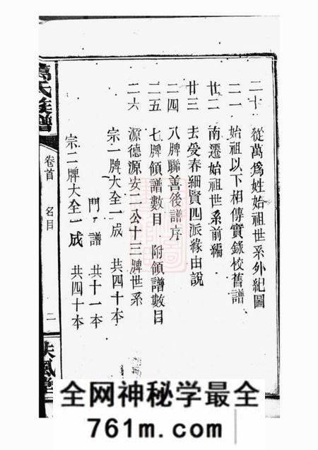 巴陵扶风堂万氏族谱