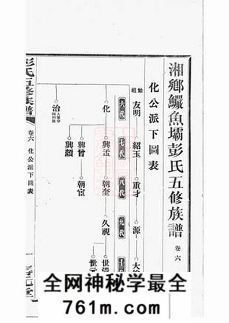 湘乡寿元堂湘乡鱼坝彭氏五修族谱
