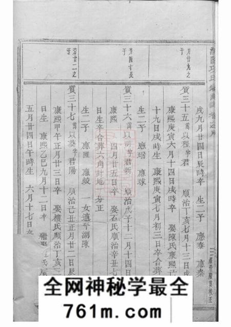 浦阳浦阳项氏宗谱